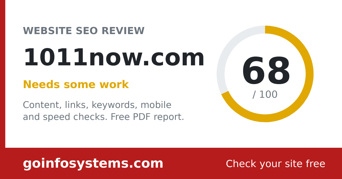 1011now.com - The score is 68/100