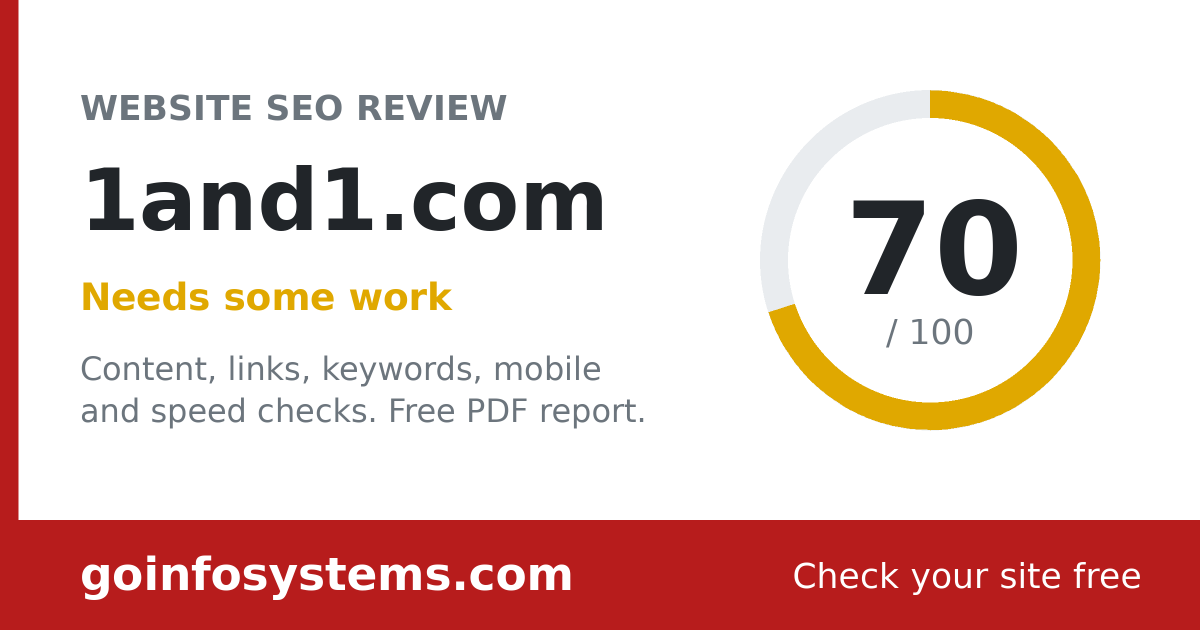 1and1.com - The score is 70/100
