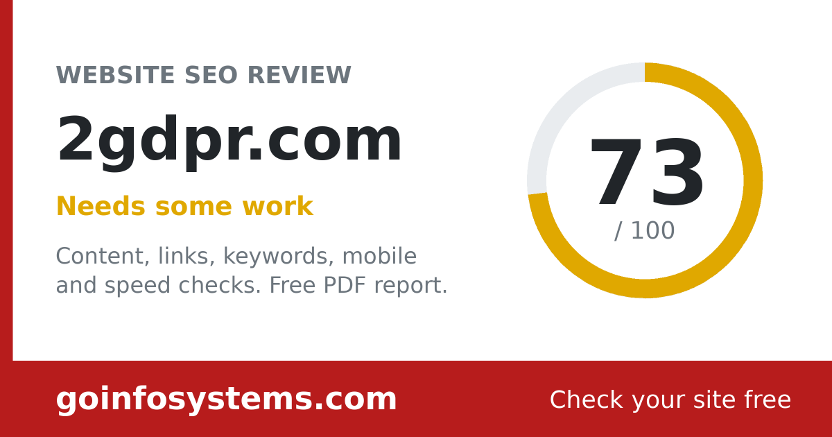 2gdpr.com - Scoren er 73/100