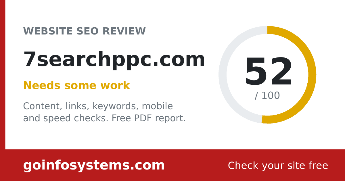 7searchppc.com - Il punteggio e 52/100