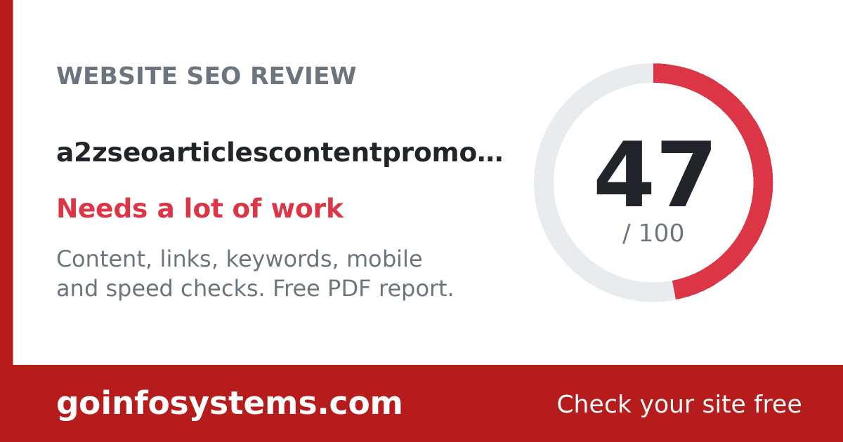 a2zseoarticlescontentpromotion.shop - The score is 47/100
