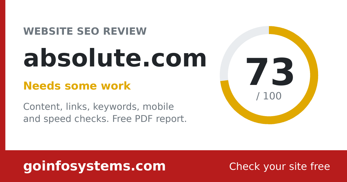 absolute.com - The score is 73/100
