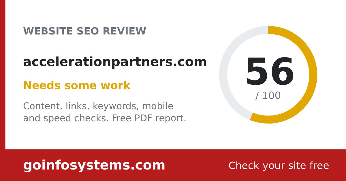accelerationpartners.com - The score is 56/100