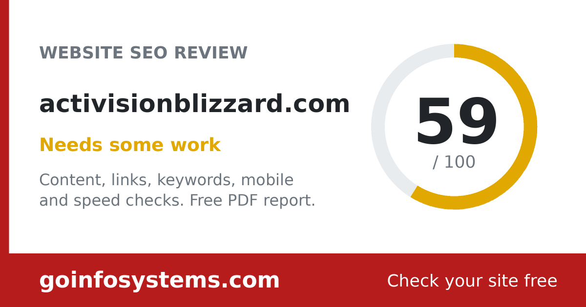 activisionblizzard.com - Scoren er 59/100