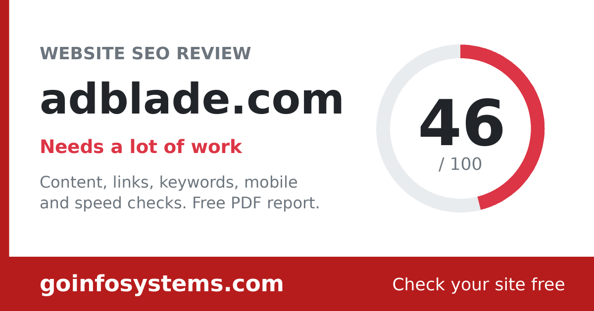 adblade.com - La puntuación es 46/100