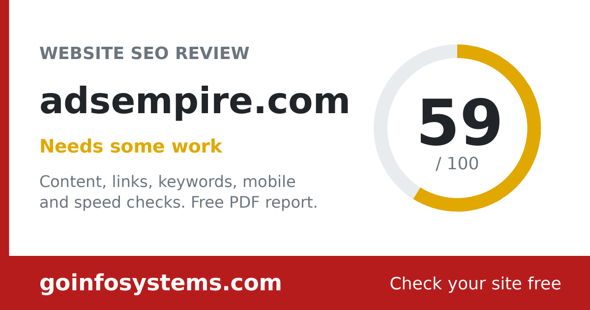 adsempire.com - The score is 59/100