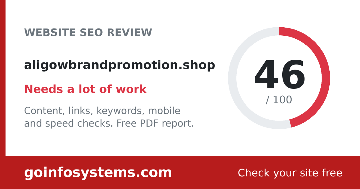aligowbrandpromotion.shop - The score is 46/100