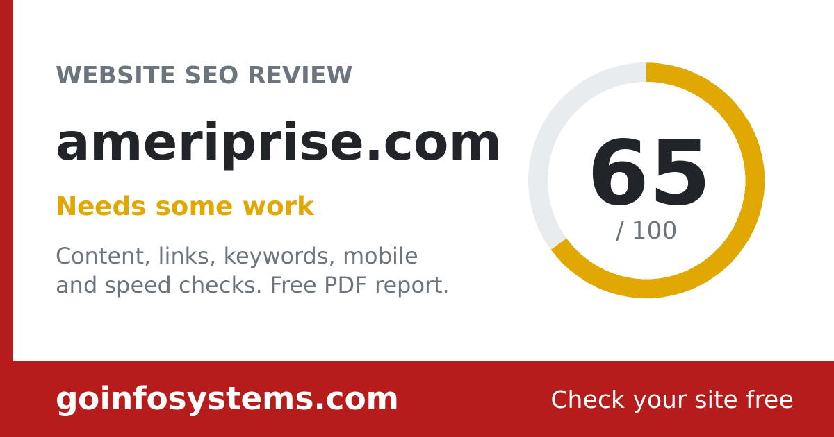ameriprise.com - The score is 65/100