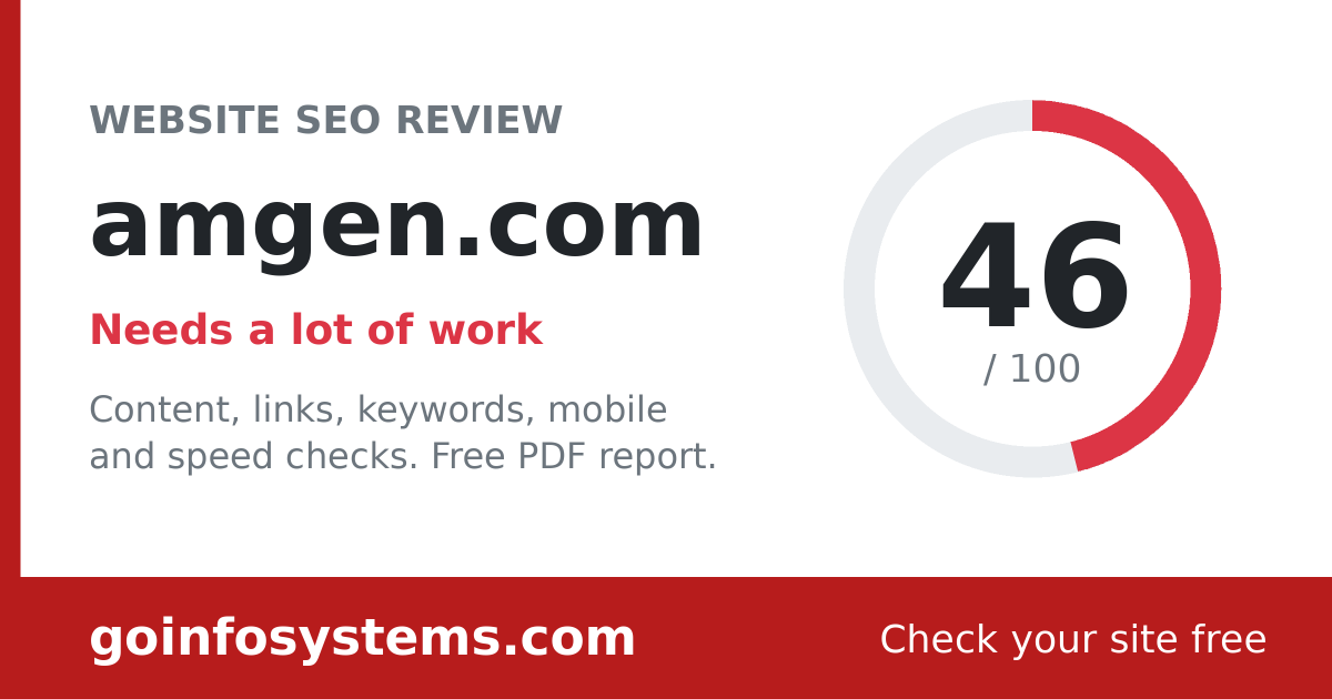 amgen.com - La puntuación es 46/100