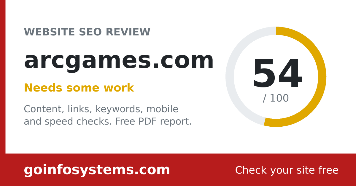 arcgames.com - Scoren er 54/100