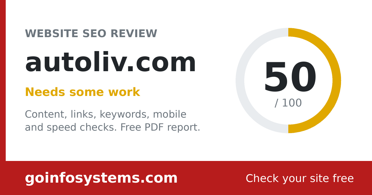 autoliv.com - The score is 50/100