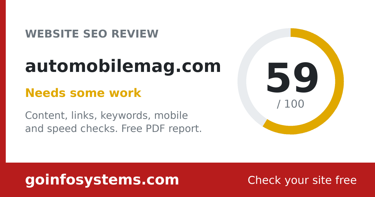 automobilemag.com - The score is 59/100