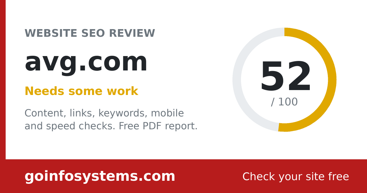 avg.com - The score is 52/100