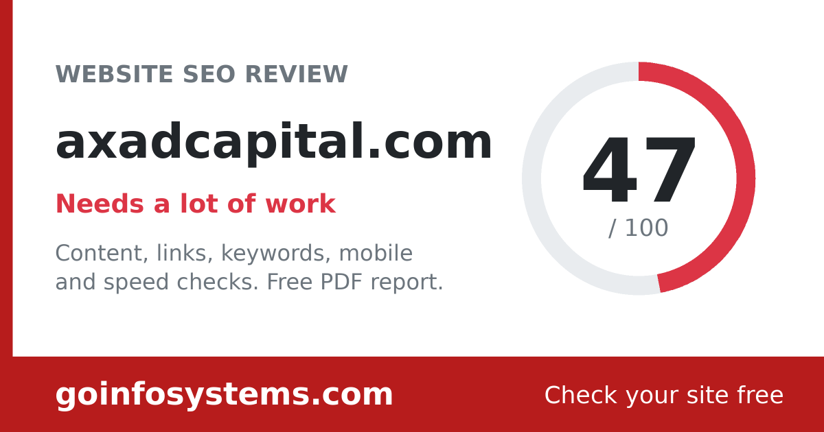 axadcapital.com - Der Wert ist 47/100