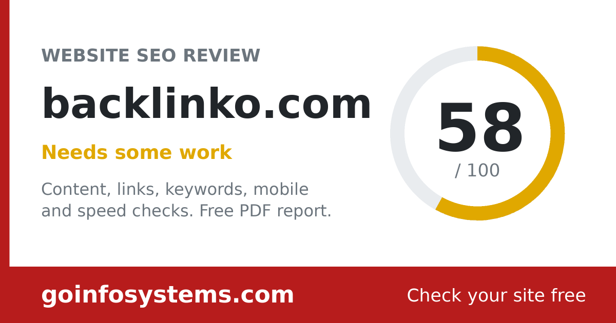 backlinko.com - The score is 58/100