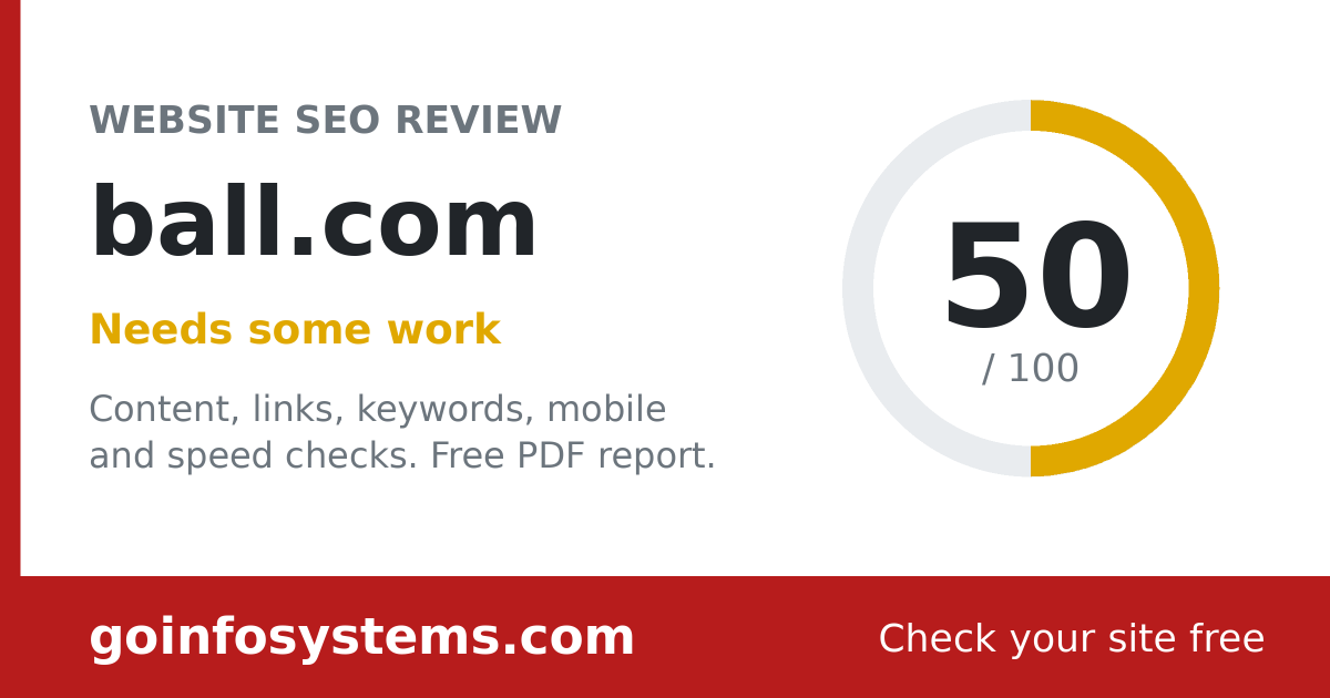 ball.com - The score is 50/100