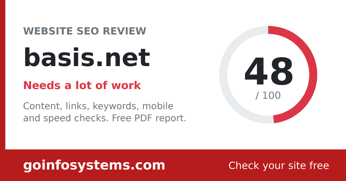 basis.net - Le score est de 48/100