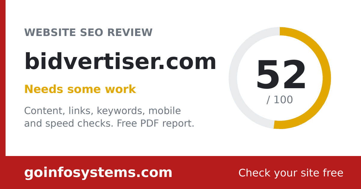 bidvertiser.com - Scoren er 52/100
