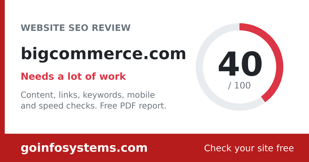 bigcommerce.com - Scoren er 40/100