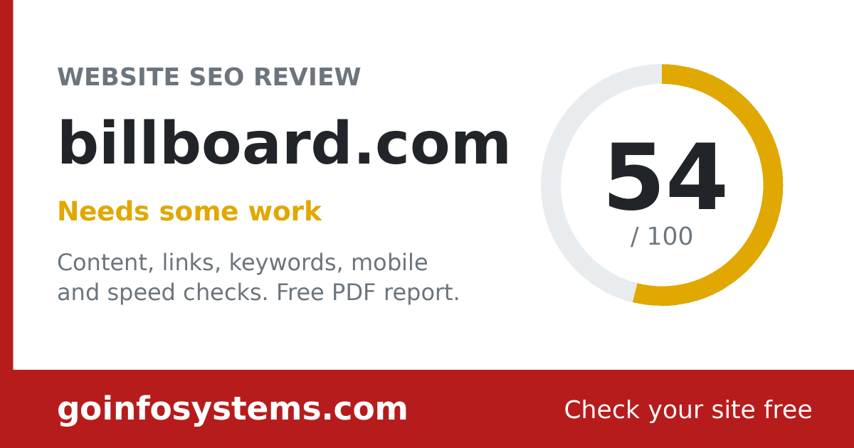 billboard.com - Scoren er 54/100