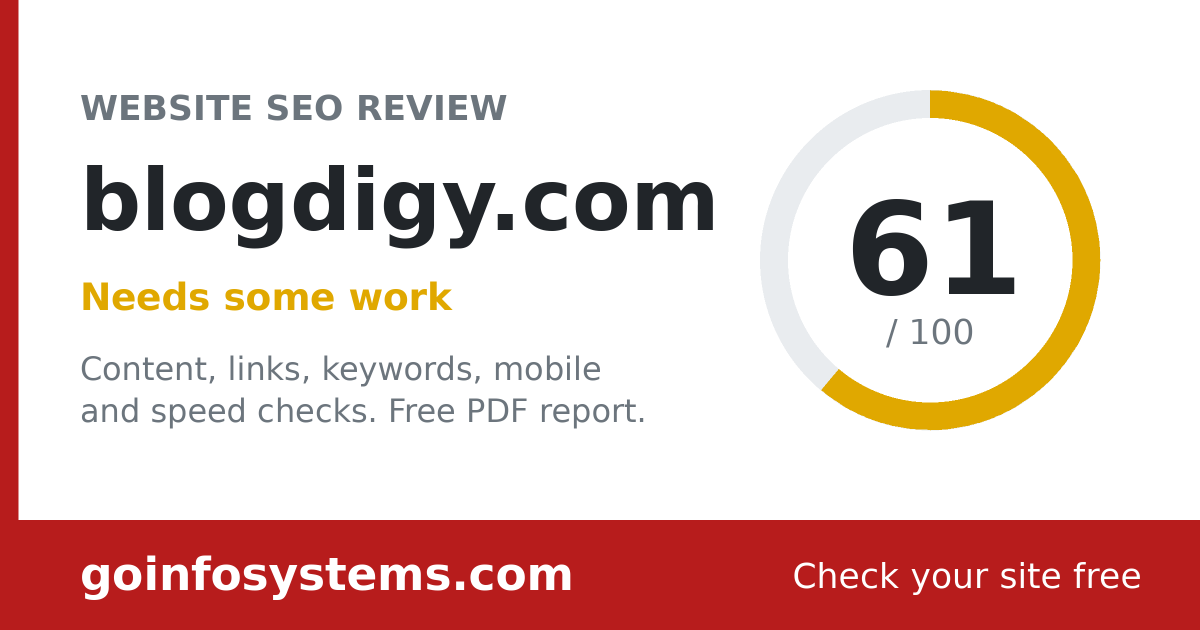 blogdigy.com - The score is 61/100