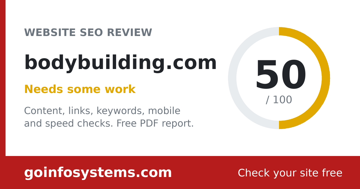 bodybuilding.com - The score is 50/100