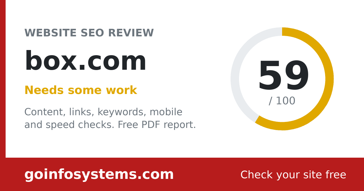 box.com - Scoren er 59/100