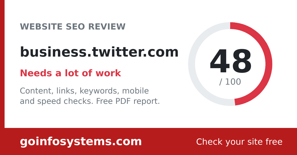 business.twitter.com - Der Wert ist 48/100