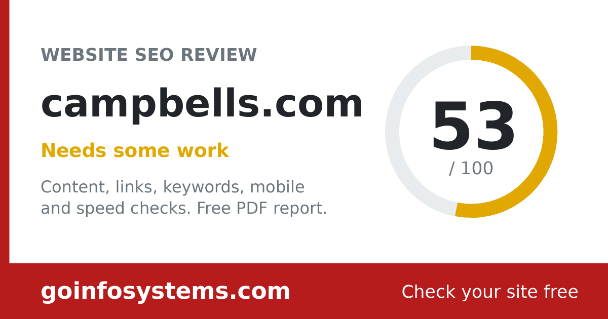 campbells.com - Der Wert ist 53/100