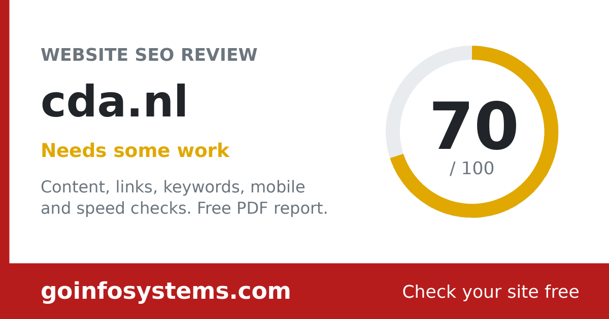 cda.nl - The score is 70/100
