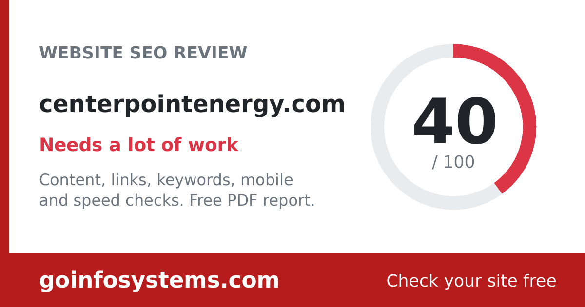 centerpointenergy.com - Scoren er 40/100
