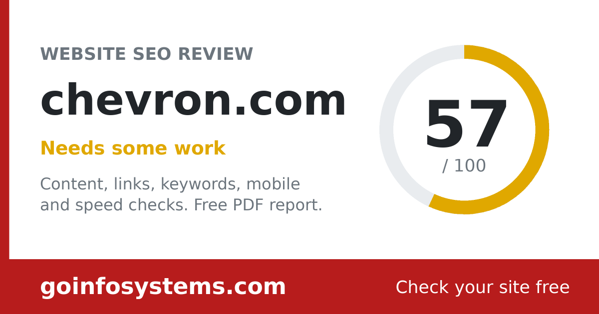 chevron.com - Der Wert ist 57/100