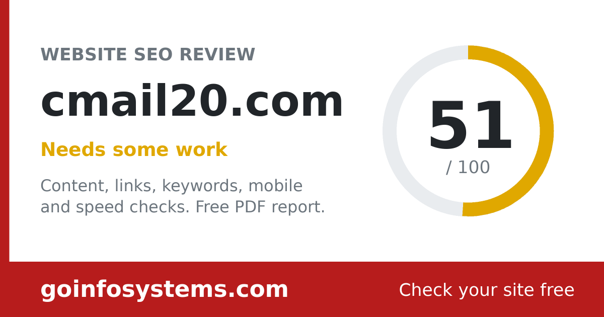 cmail20.com - The score is 51/100
