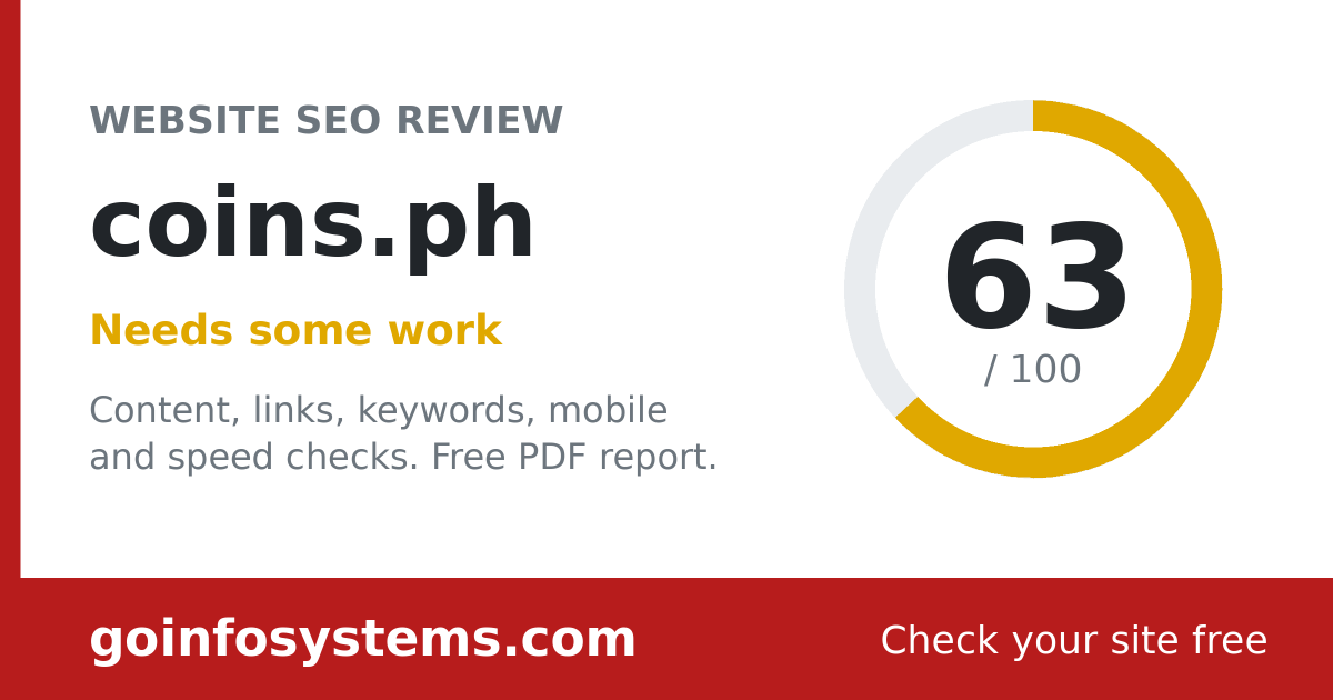 coins.ph - De score is 63/100
