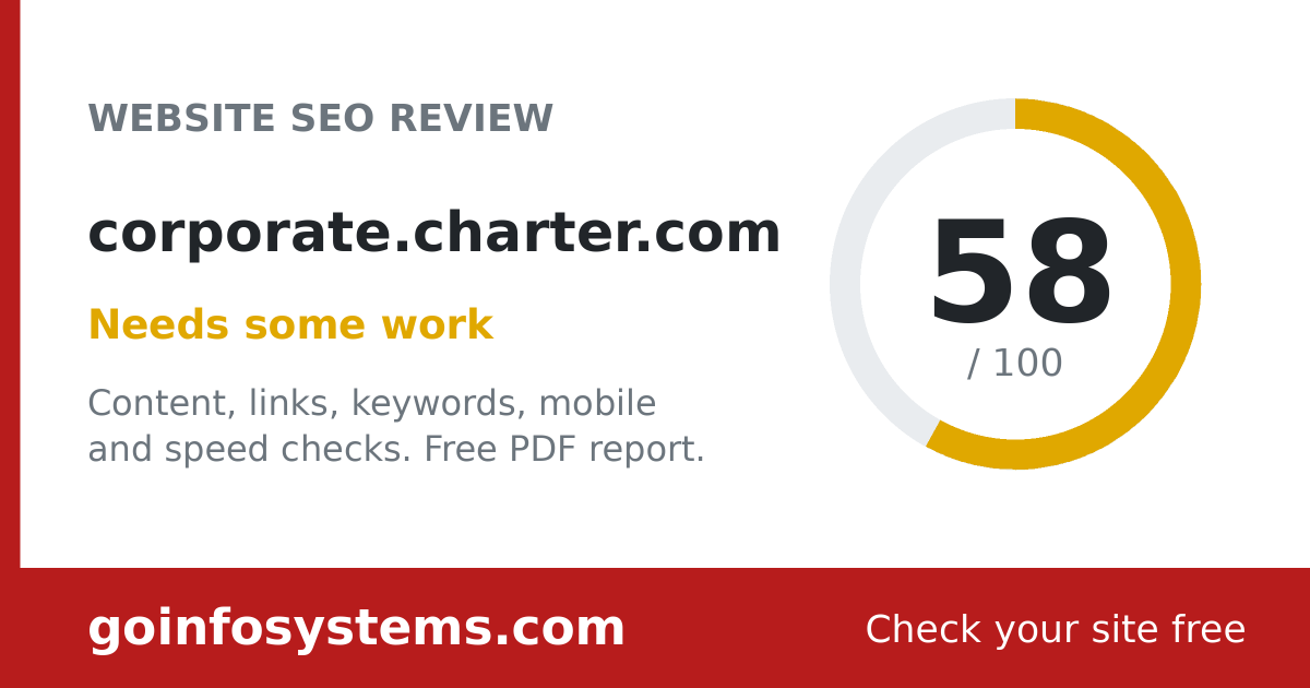 corporate.charter.com - The score is 58/100