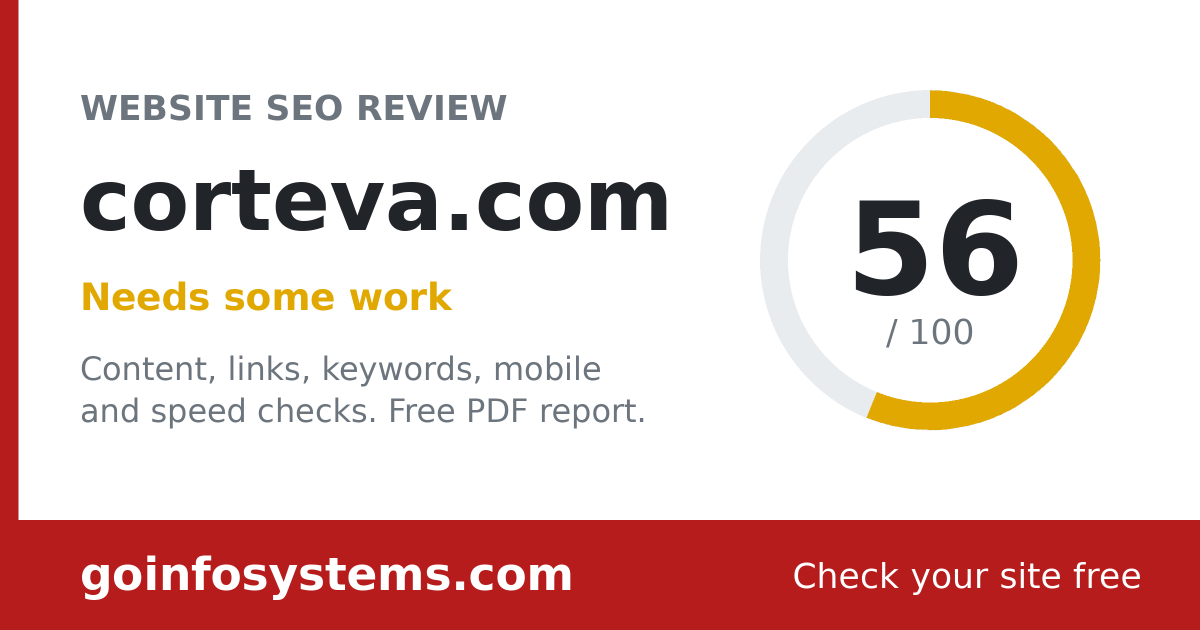 corteva.com - The score is 56/100