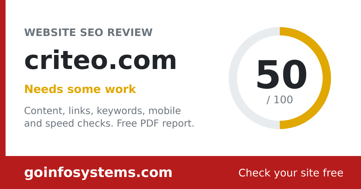 criteo.com - The score is 50/100