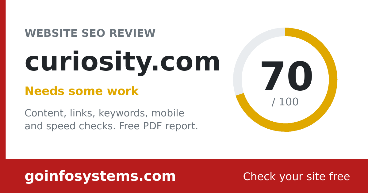 curiosity.com - The score is 70/100