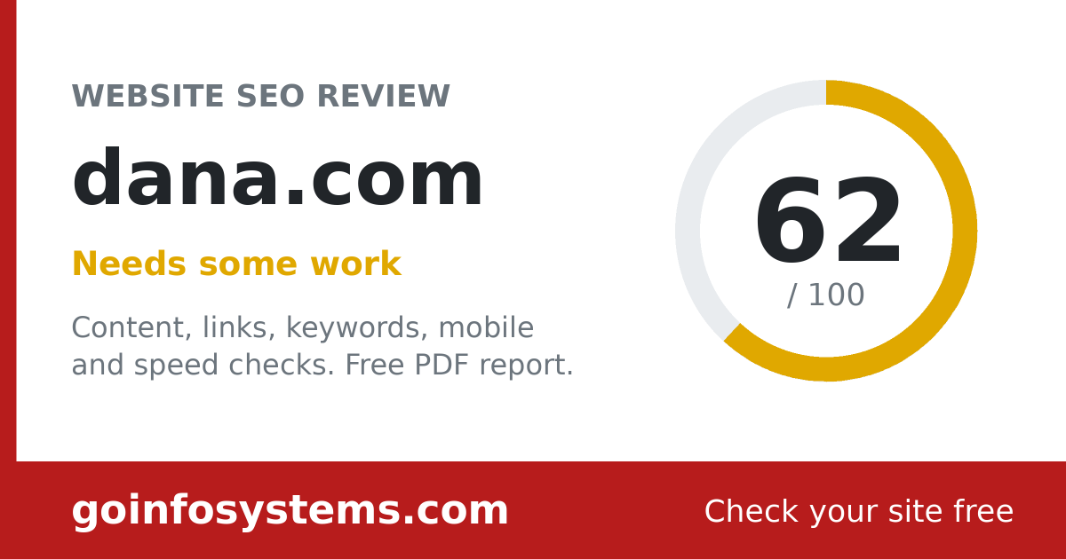 dana.com - The score is 62/100