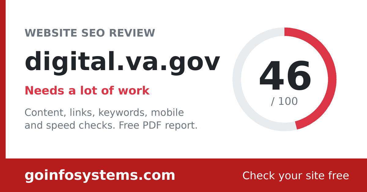 digital.va.gov - La puntuación es 46/100