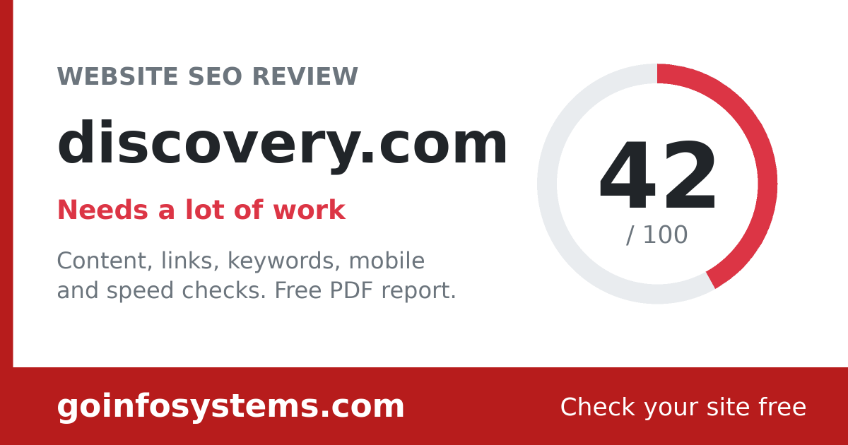 discovery.com - Scoren er 42/100