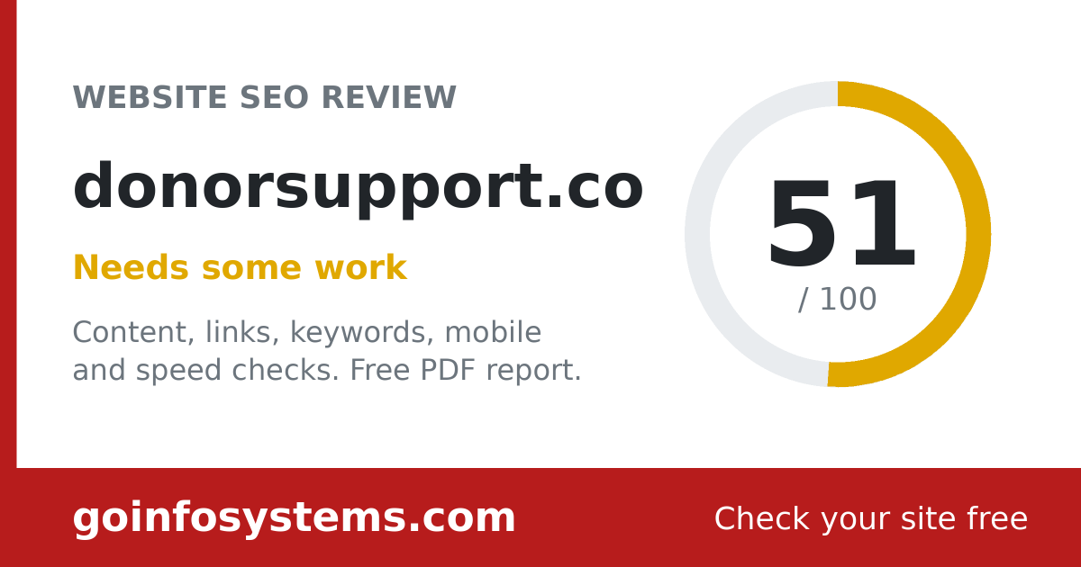 donorsupport.co - The score is 51/100