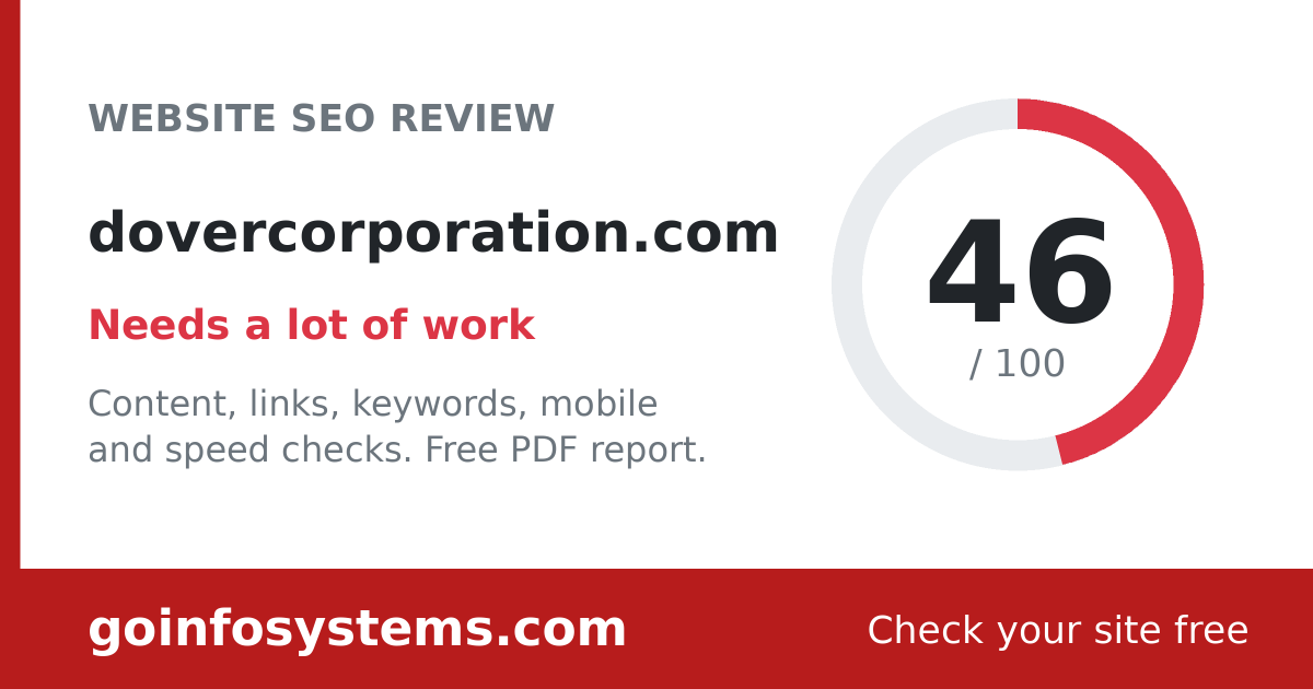 dovercorporation.com - Der Wert ist 46/100