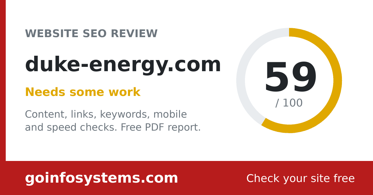 duke-energy.com - The score is 59/100