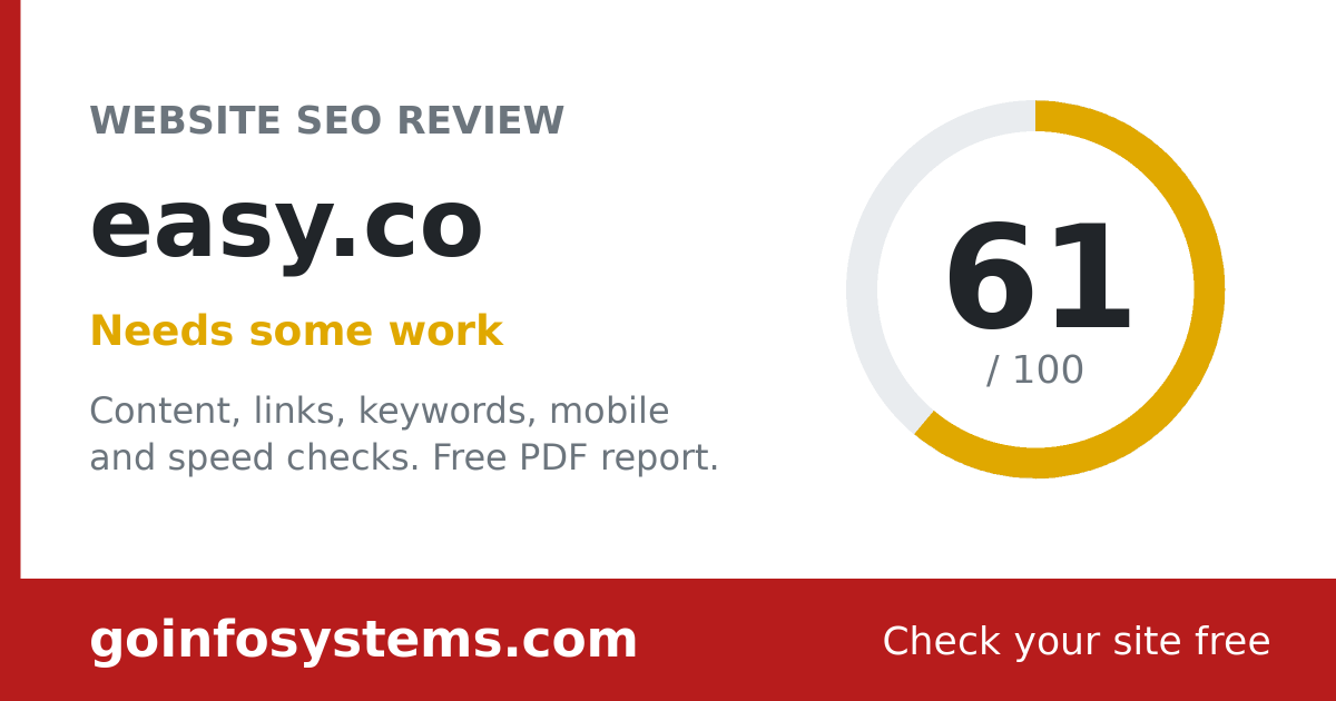 easy.co - The score is 61/100