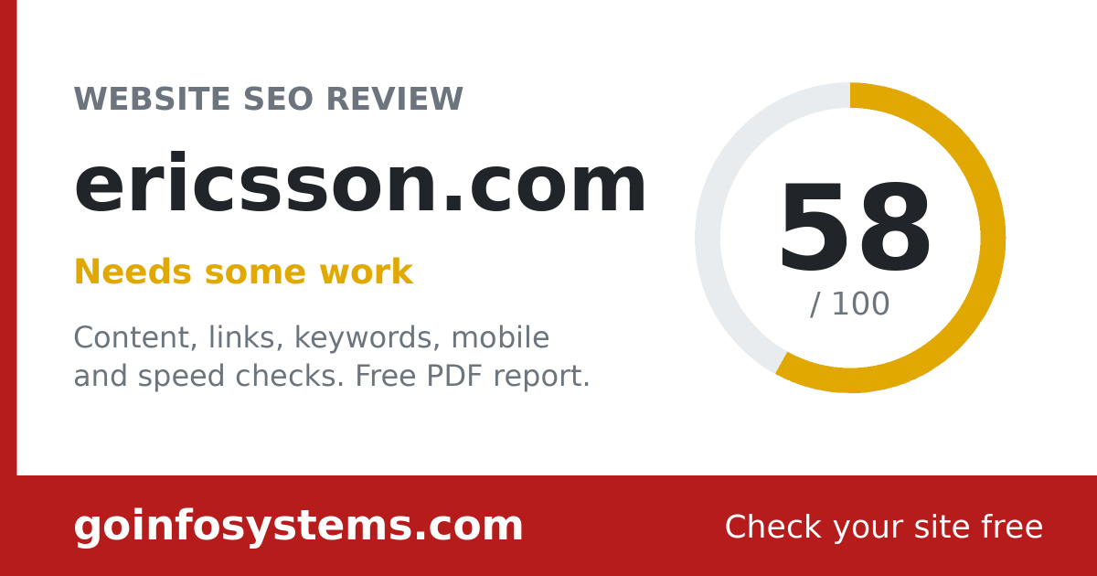ericsson.com - The score is 58/100