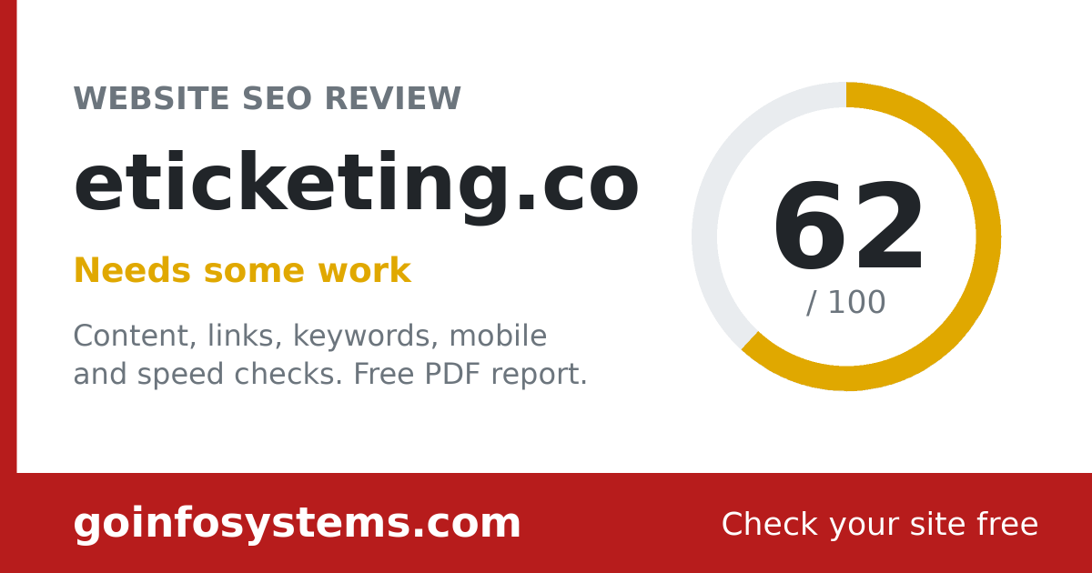 eticketing.co - The score is 62/100