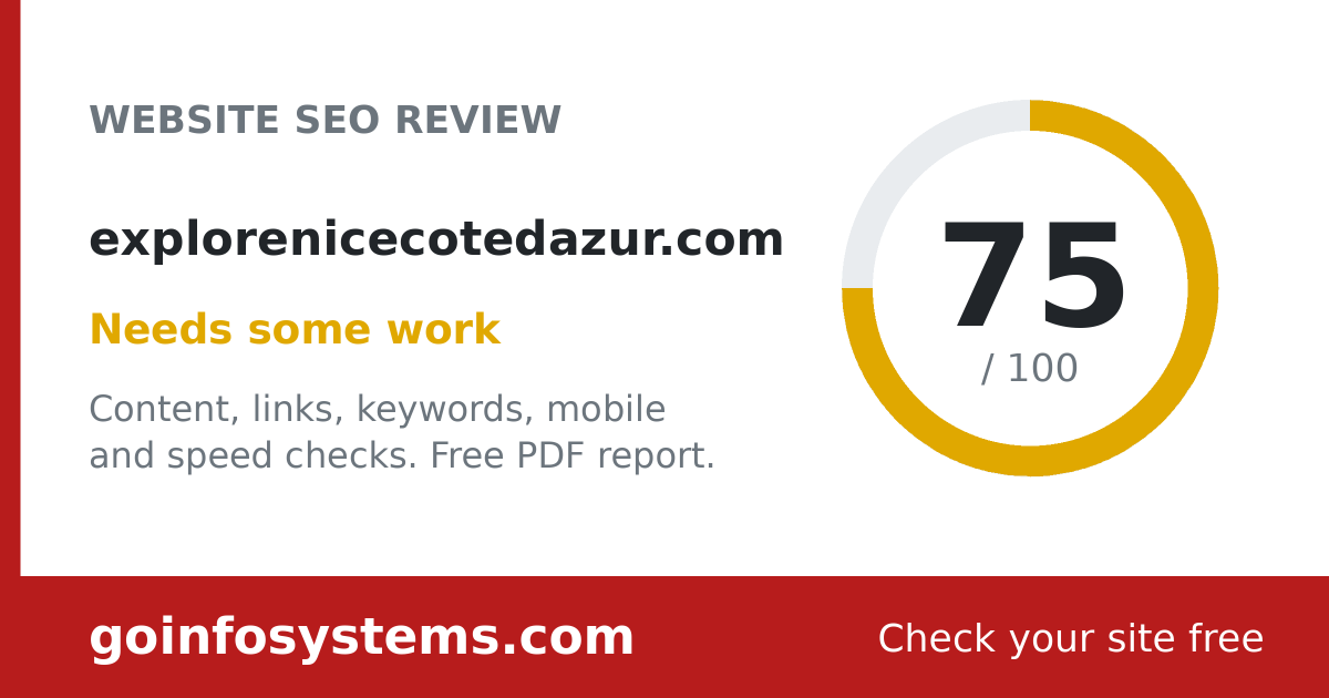 explorenicecotedazur.com - The score is 75/100