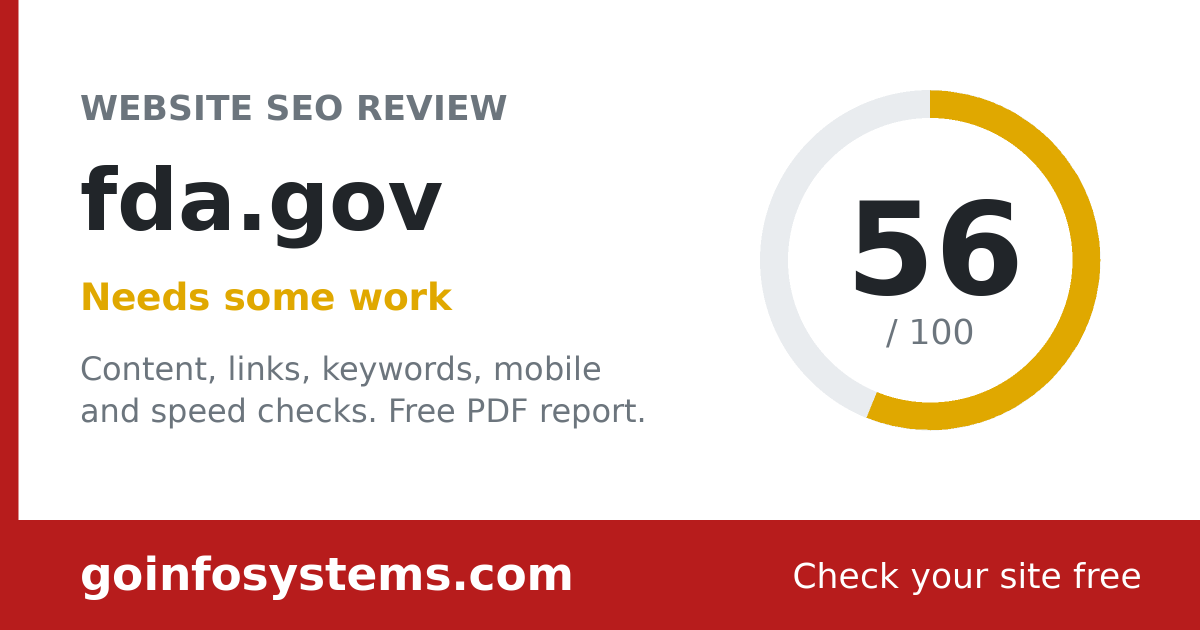 fda.gov - O resultado é de 56/100