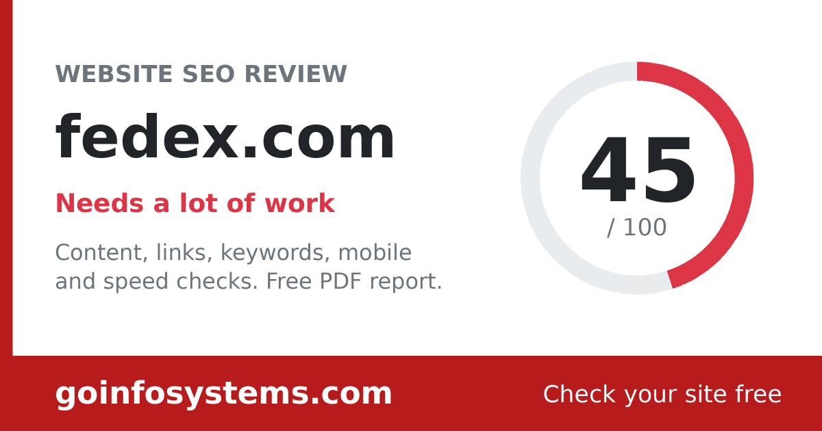 fedex.com - Der Wert ist 45/100